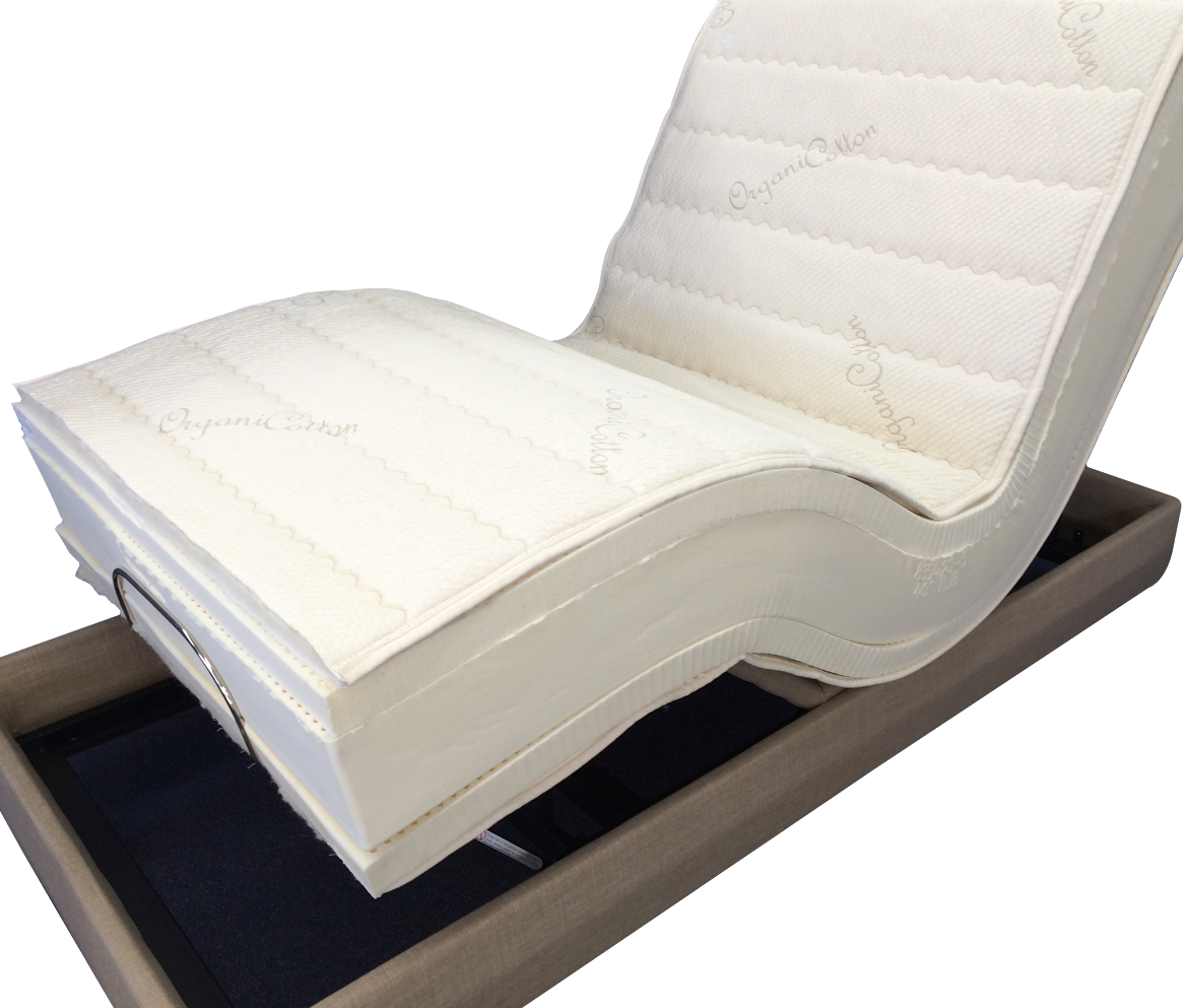 Mesa adjustable beds