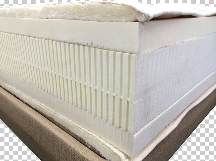 Mesa Az natural mattress non-toxic